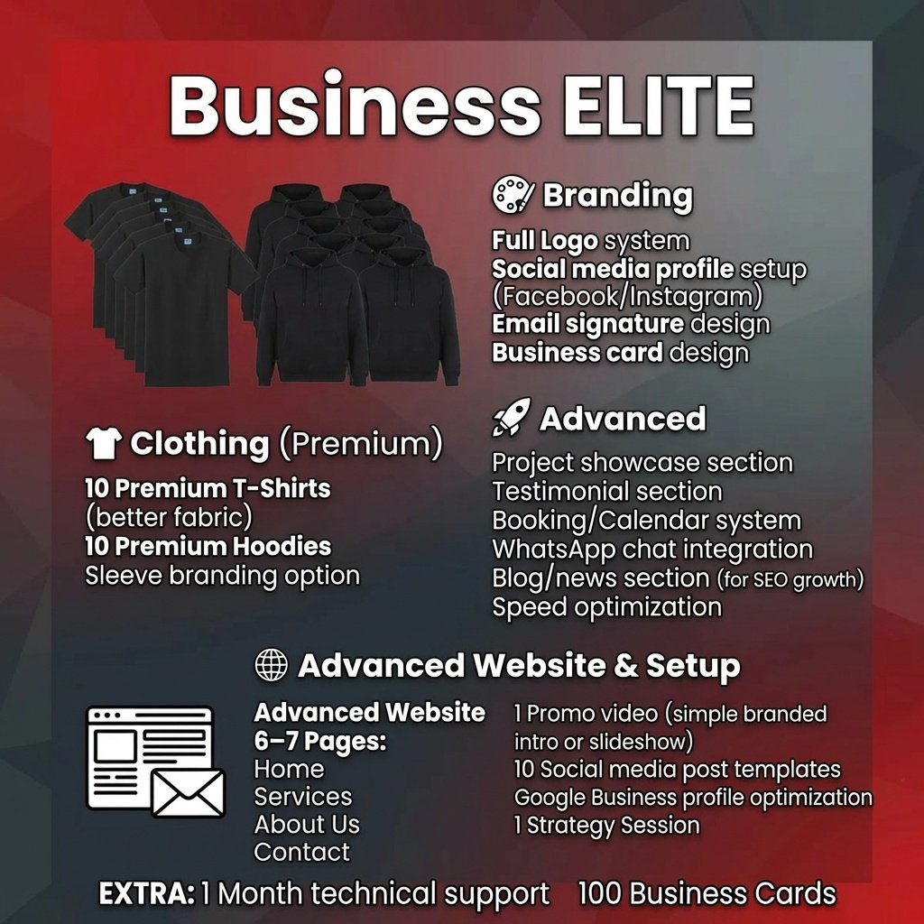 Business Elite Package