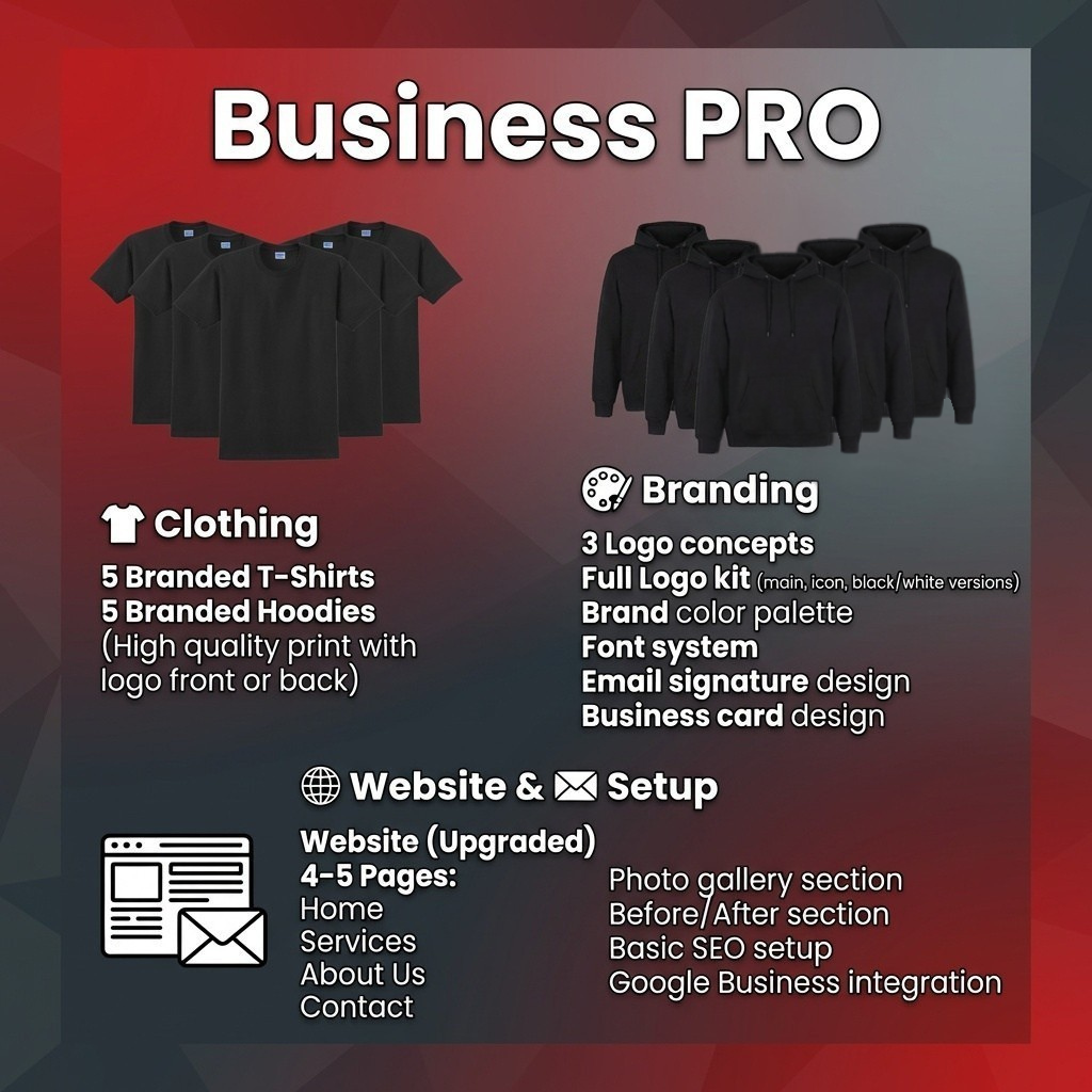 Business Pro Package